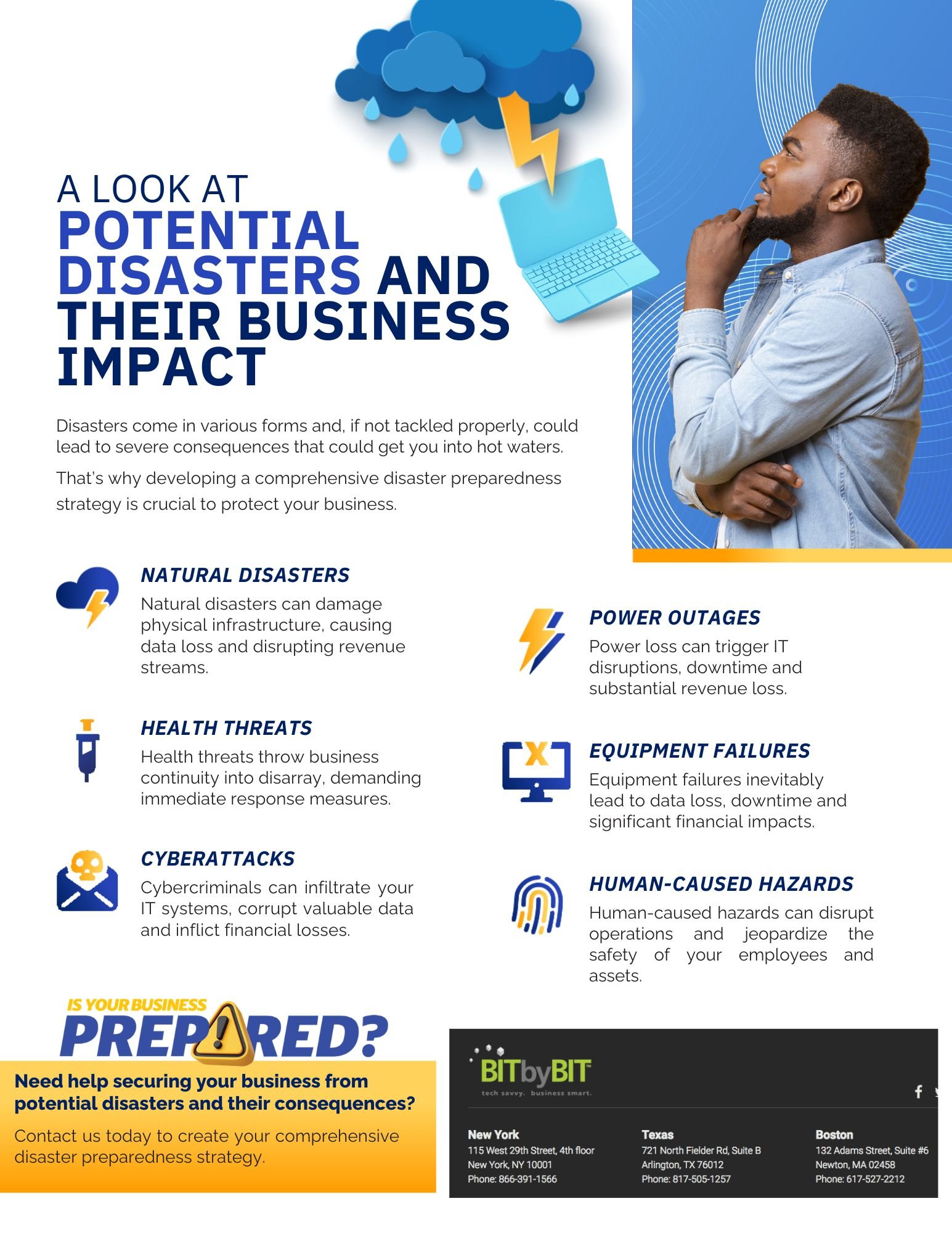 BBB PSP-A-Look-at-Potential-Disasters-Infographic.pdf
