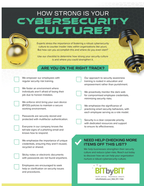 Cybersecurity Culture  Checklist 7.23